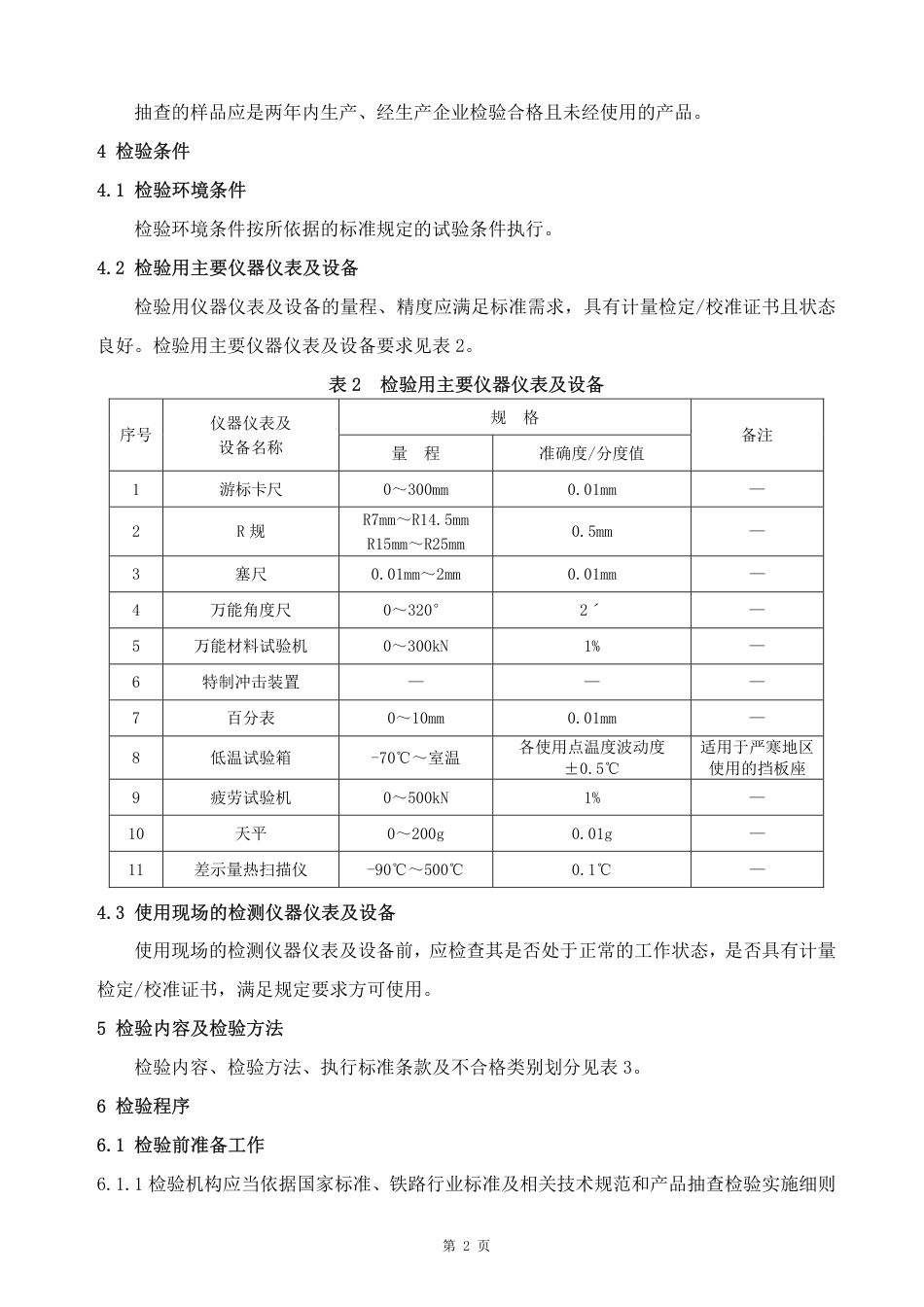 GTCC-067-2023 弹条I型、II型扣件 挡板座—铁路专用产品质量监督抽查检验实施细则_第3页