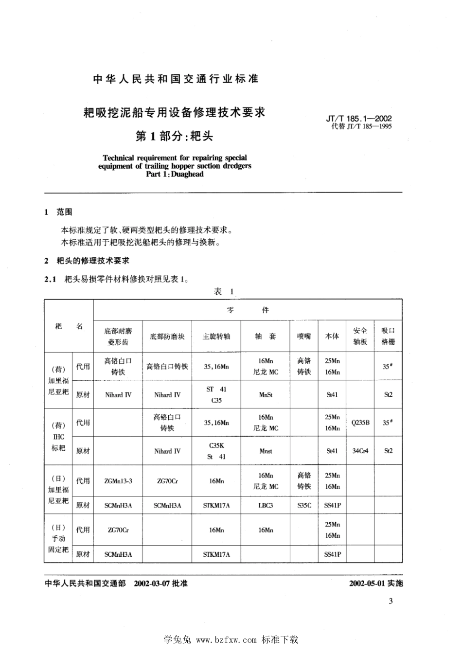 JT∕T 185.1-2002 耙吸挖泥船专用设备修理技术要求 第1部分：耙头_第3页