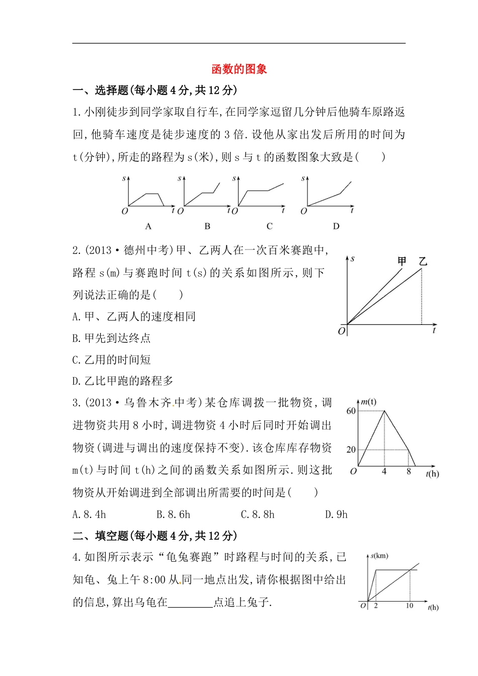 八年级数学下册知识点汇聚测试卷：函数的图象初级测试（含详解）_第1页