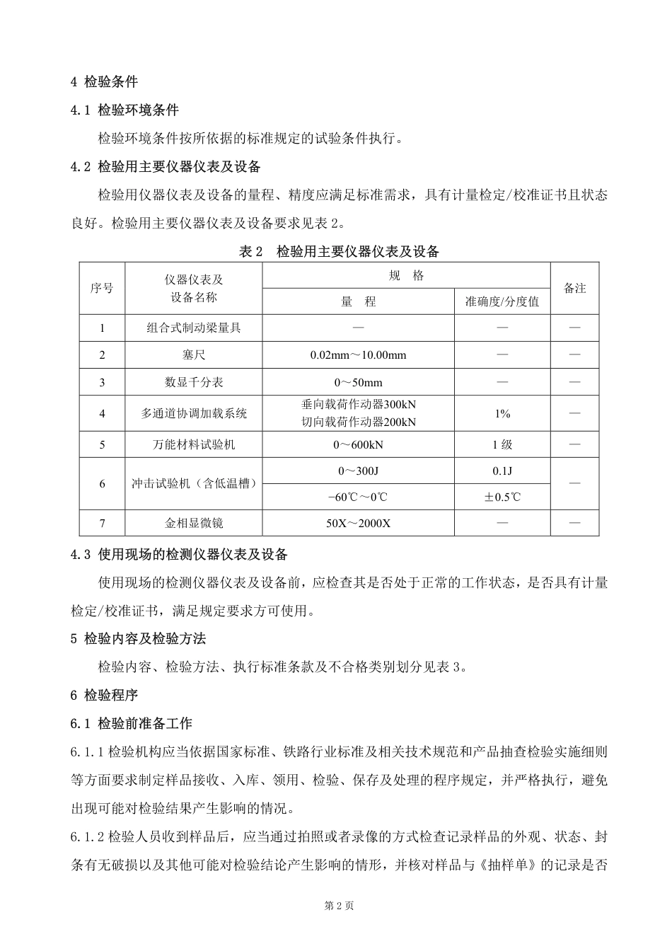 GTCC-141-2022 铁路货车转向架 组合式制动梁-铁路专用产品质量监督抽查检验实施细则_第3页