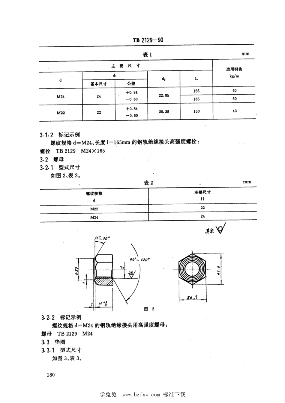 TB 2129-1990 钢轨绝缘接头用高强度紧固件_第2页