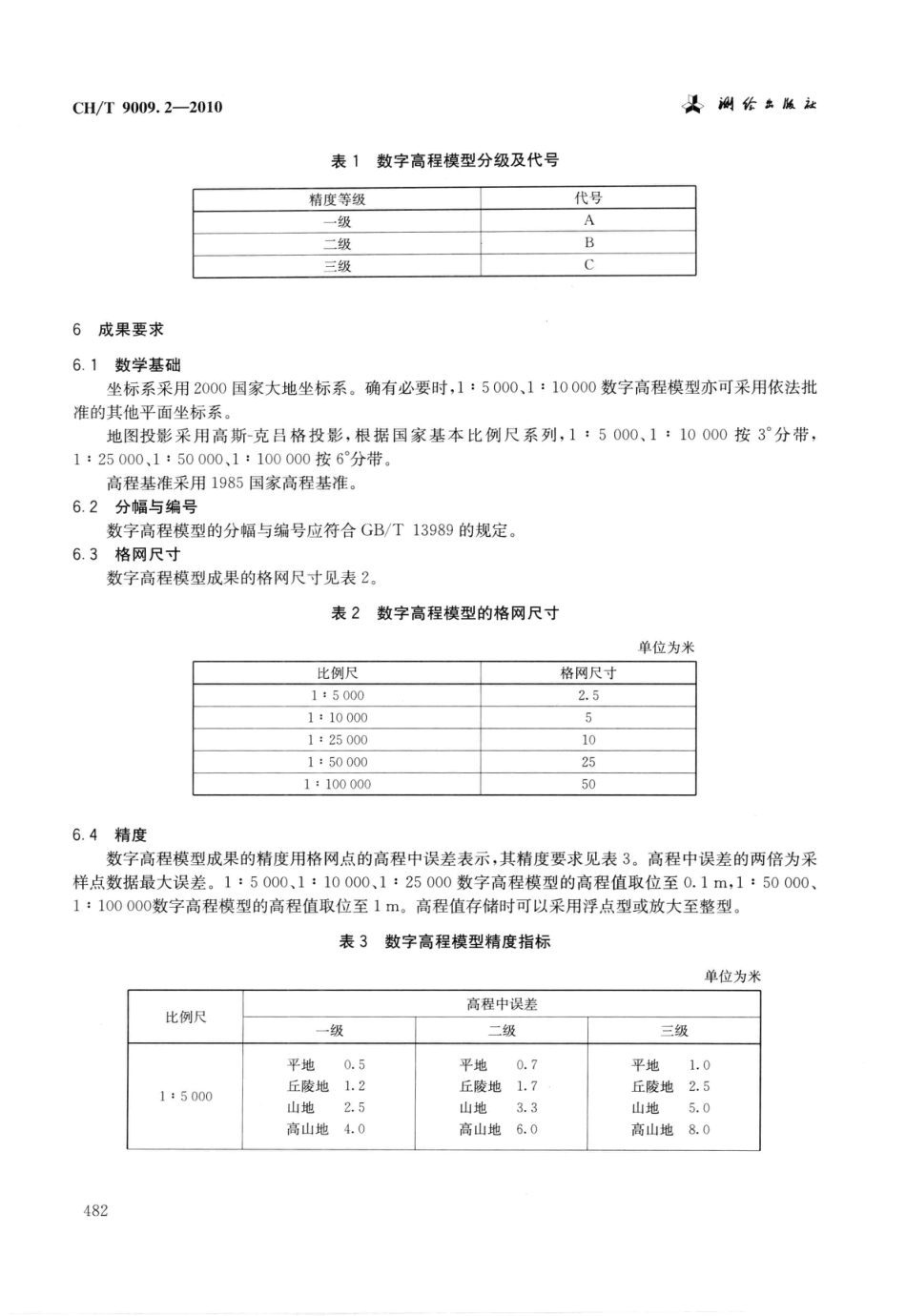 CH∕T 9009.2-2010 基础地理信息数字成果1：5000、1：10000、1：25000、1：50000、1：100000数字高程模型_第3页