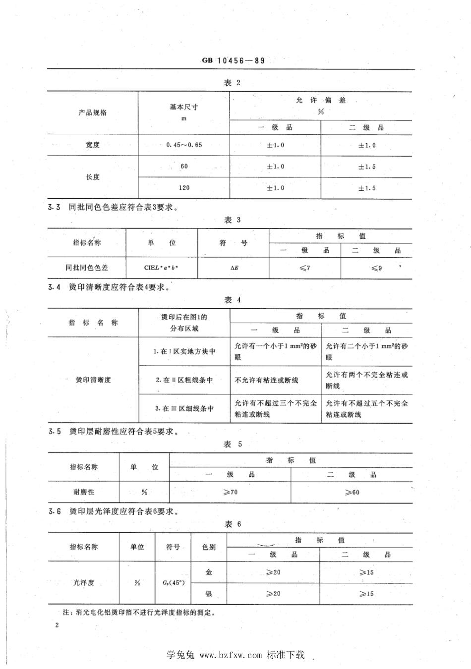 BB∕T 0031-2006 电化铝烫印箔(GB 10456-1989 调整)_第3页