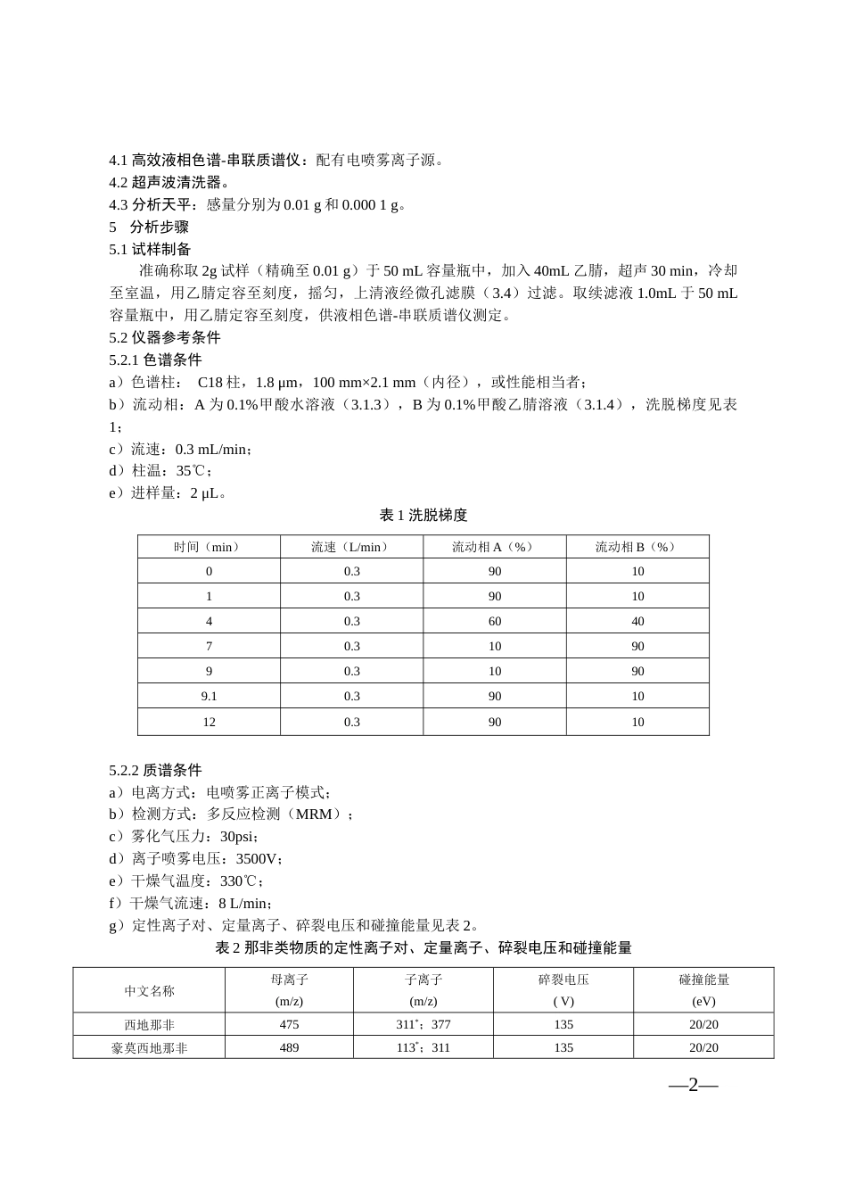 BJS 201601 食品中那非类物质的测定_第2页