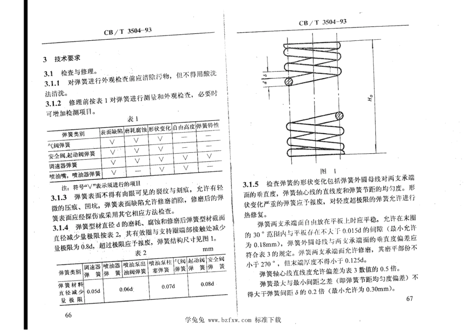 CB∕T 3504-1993 船用柴油机螺旋弹簧修理技术要求_第2页