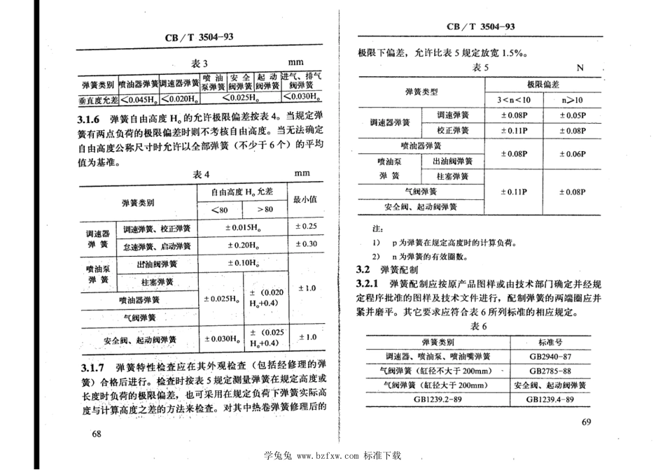 CB∕T 3504-1993 船用柴油机螺旋弹簧修理技术要求_第3页