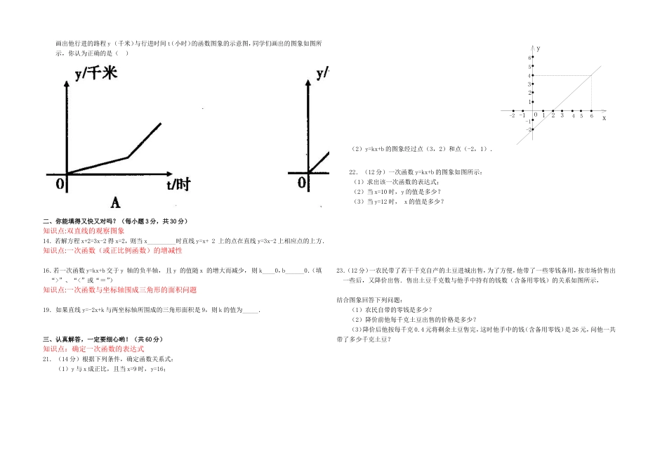 归类整理的的一次函数单元测试题(含答案)_第2页