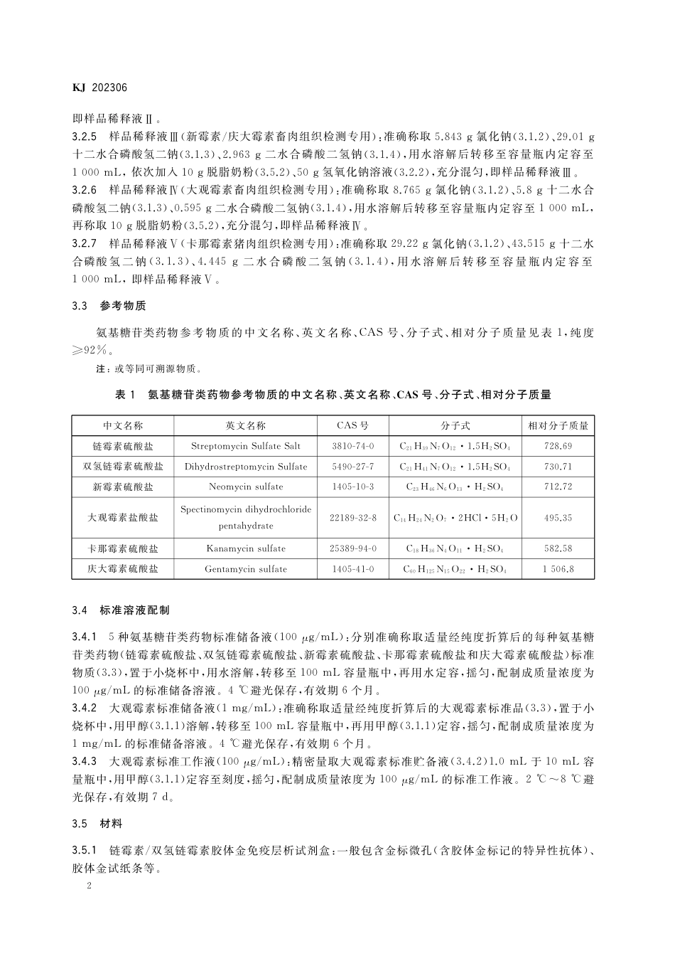 KJ 202306 生鲜乳和畜肉中氨基糖苷类药物的快速检测 胶体金免疫层析法_第3页