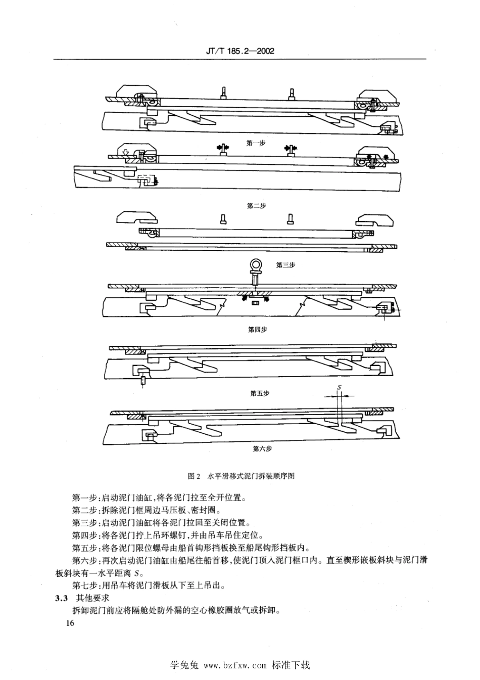 JT∕T 185.2-2002 耙吸挖泥船专用设备修理技术要求 第2部分：水平滑移式泥门_第3页