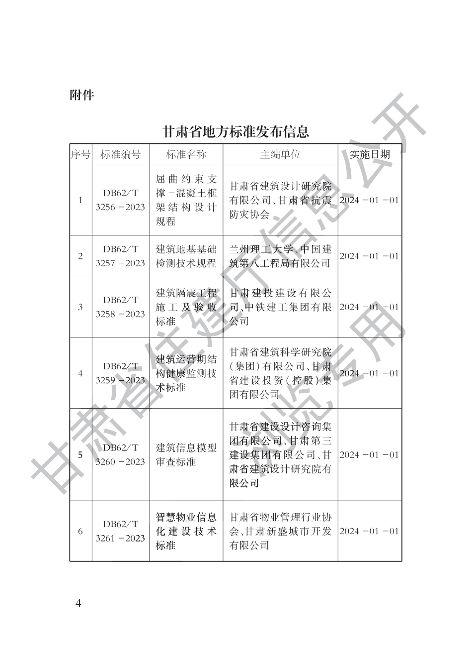 DB62∕T 3258-2023 建筑隔震工程施工及验收标准_第3页