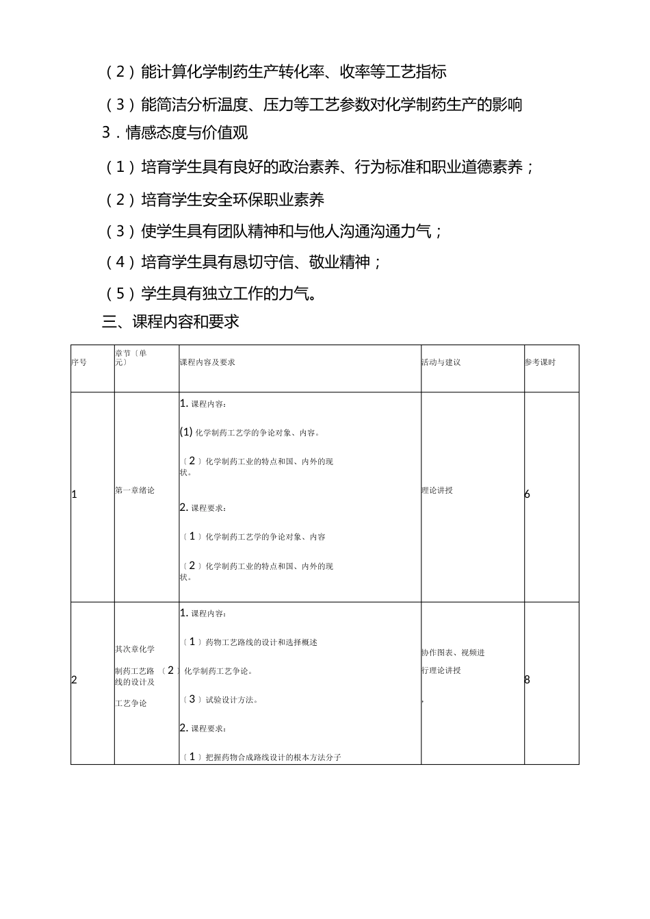 《化学制药工艺》课程标准_第3页