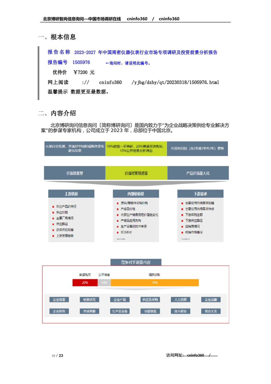 2023年-2027年中国精密仪器仪表行业市场专项调研及投资前景分析报告_第2页