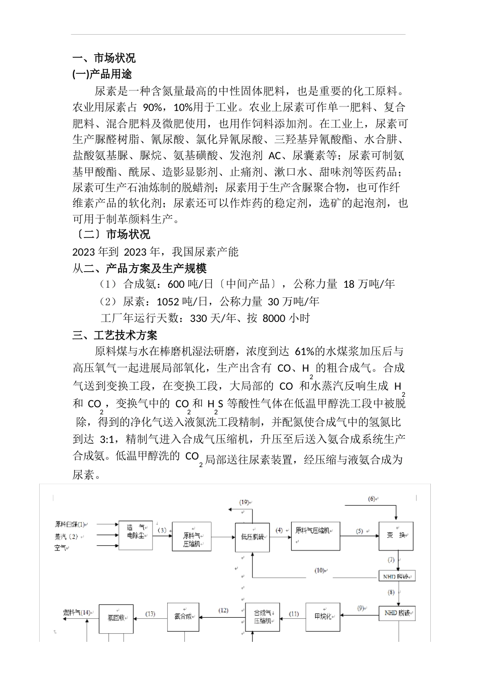 18万吨合成氨、30万吨尿素_第1页