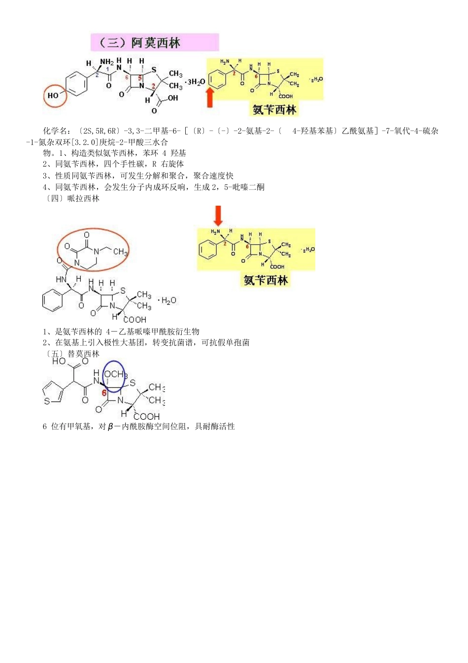 β内酰胺类抗生素及非典型类_第3页