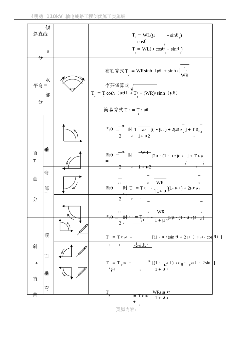 110kV及以上电力电缆敷设施工方法_第3页