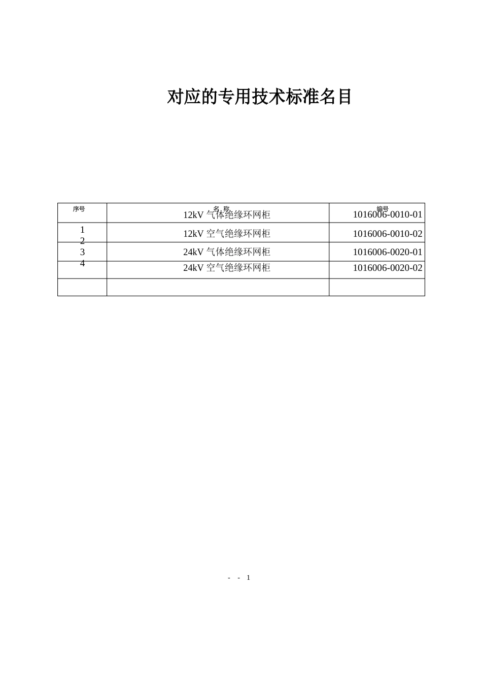 12kV、24kV环网柜通用技术规范_第2页