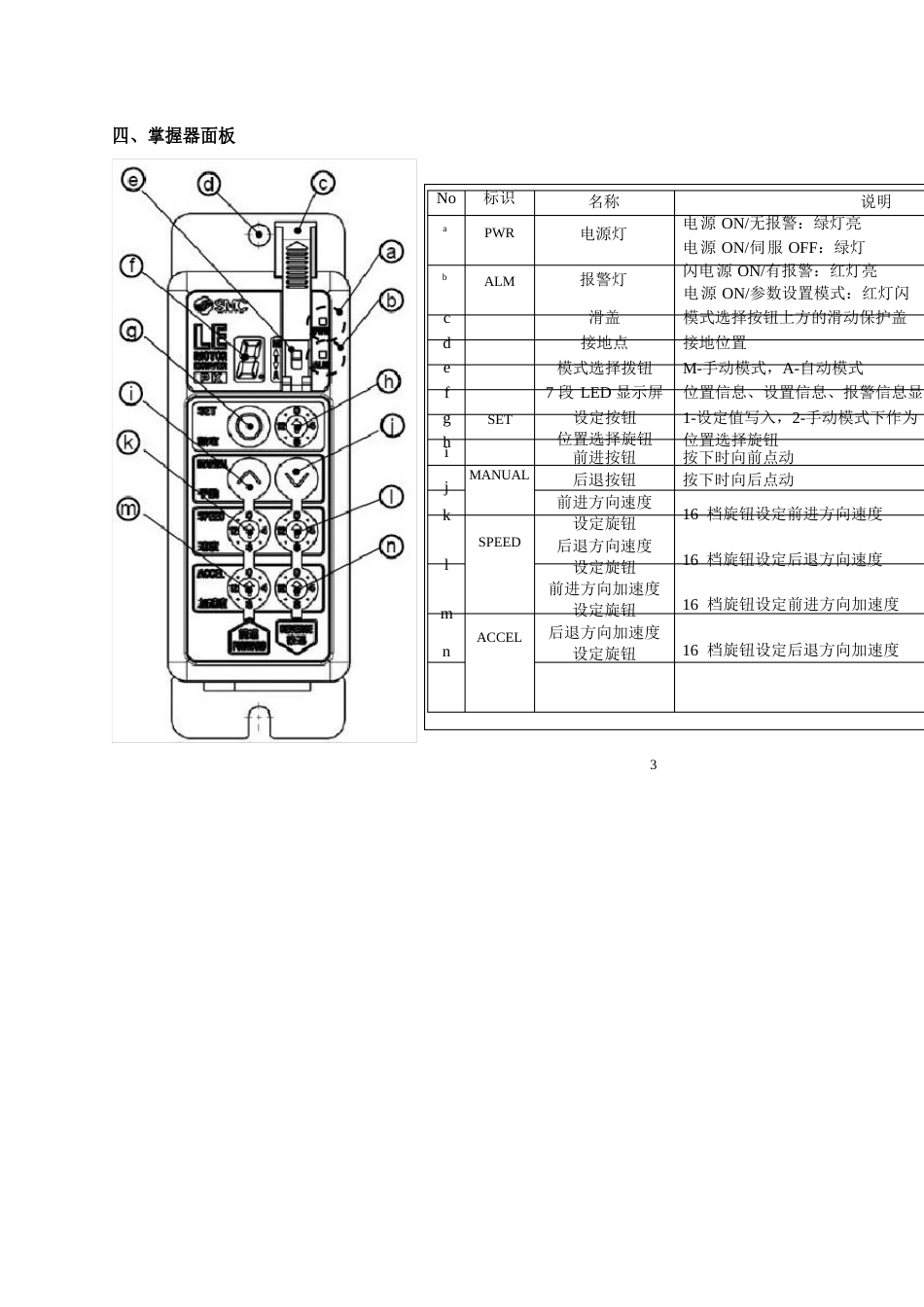 LECP1系列简易型电缸控制器操作手册_第3页