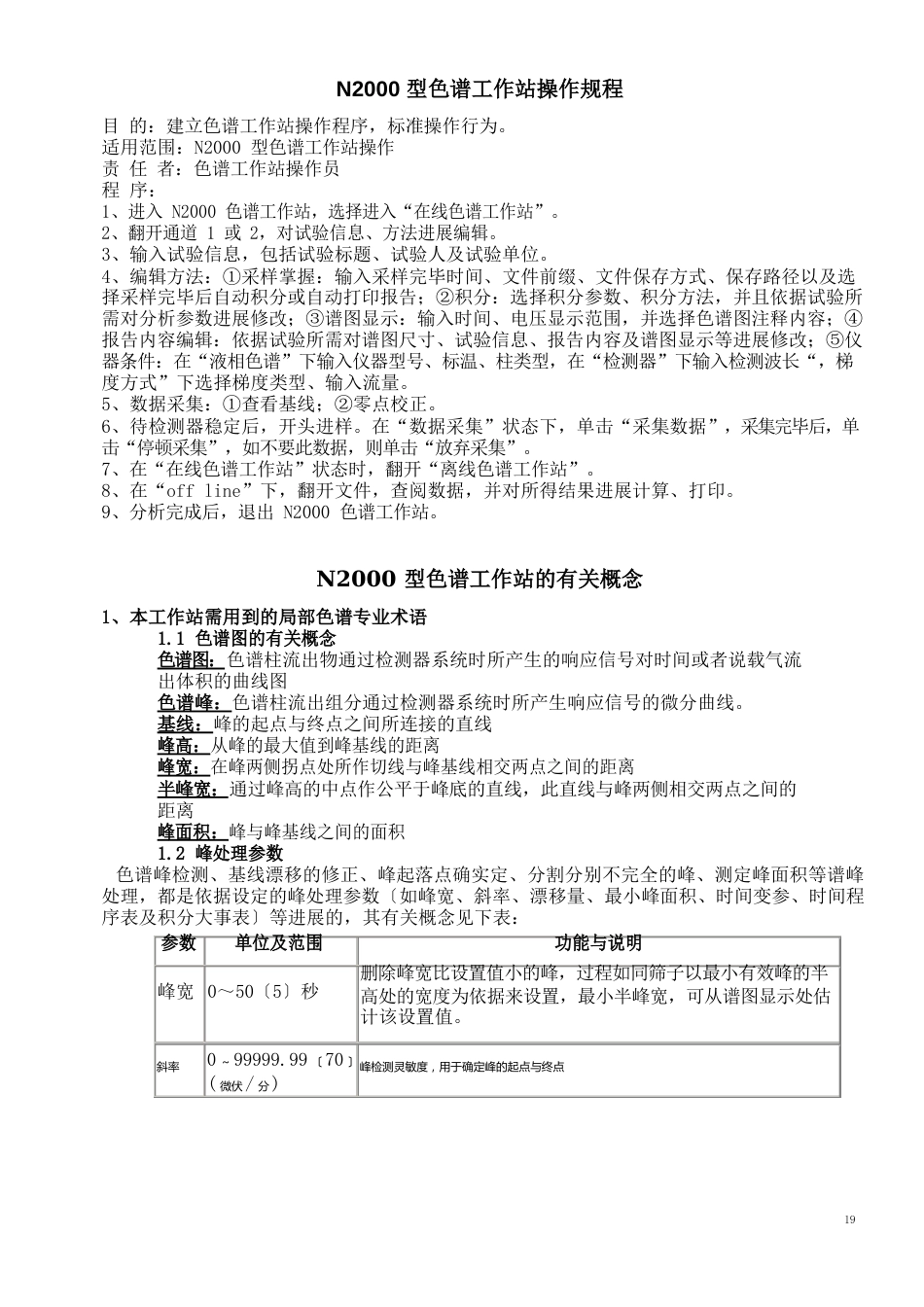 N2023年型色谱工作站操作操作规程_第1页