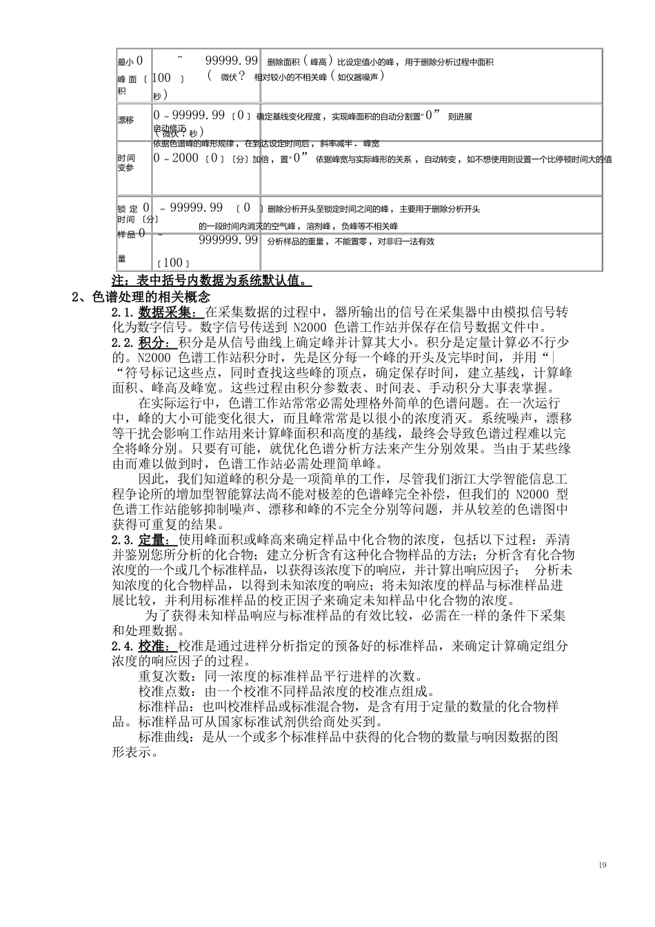 N2023年型色谱工作站操作操作规程_第2页