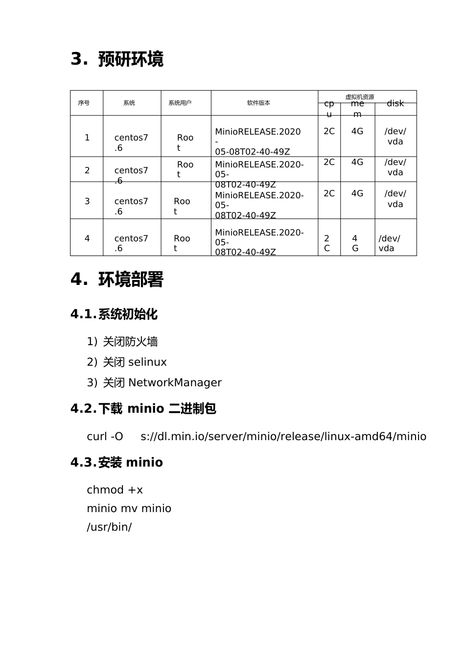 MinIO分布式存储技术预研报告_第2页