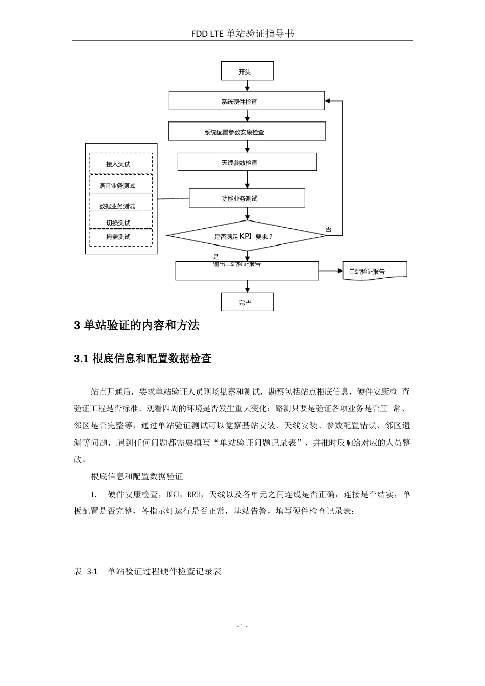 LTE单站验证指导书_第3页