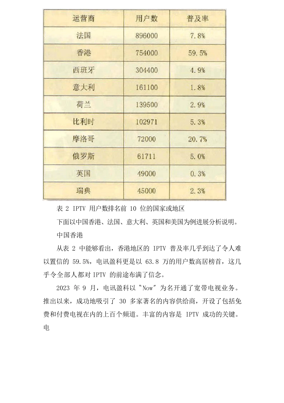 IPTV世界各国发展现状分析_第3页