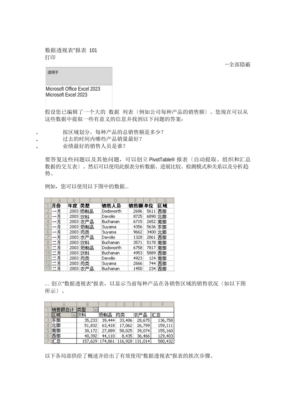 2023年Ecel数据透视表技巧说明_第1页