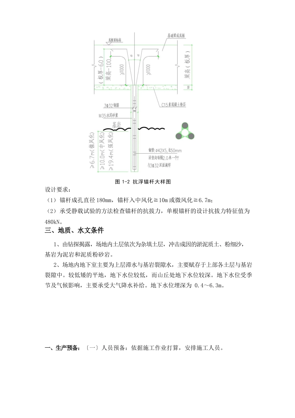 15抗浮锚杆施工方案_第3页