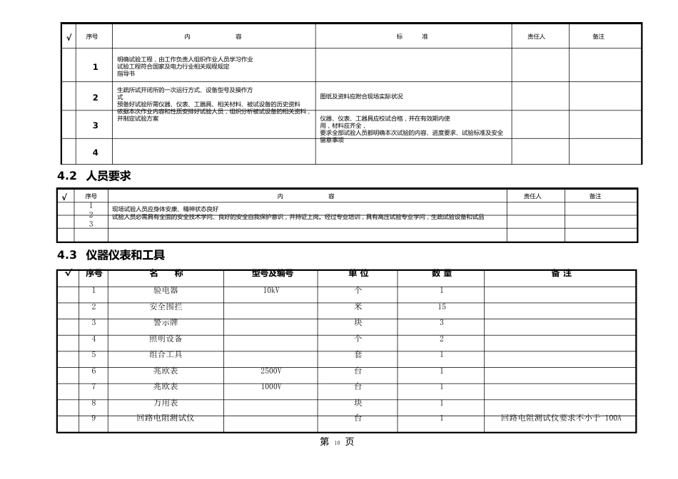 10KV开闭所试验作业指导书_第3页