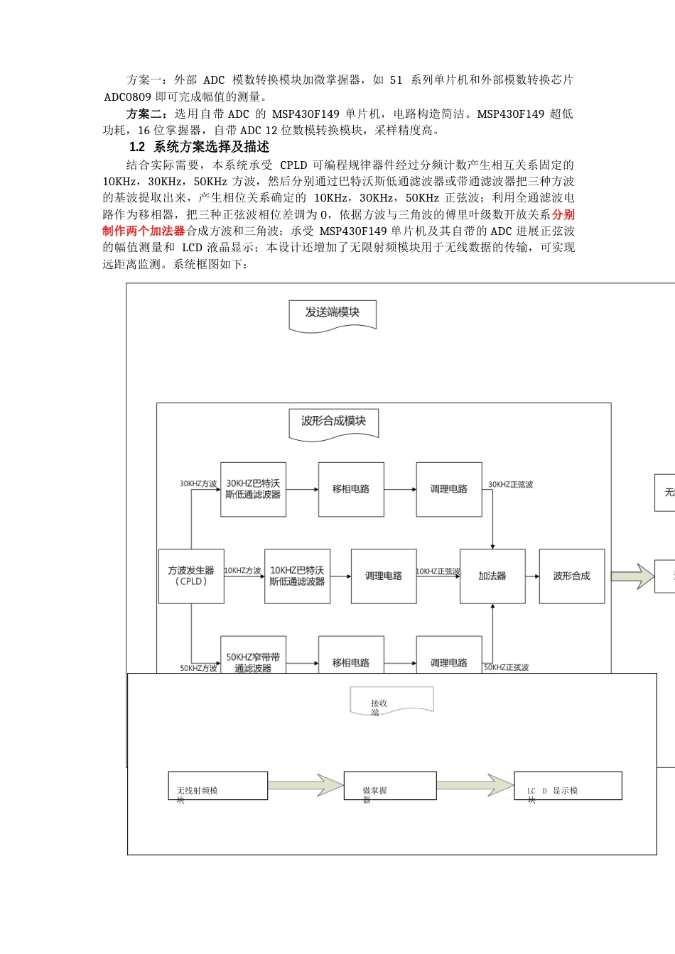 2023年TI杯模拟电子系统专题邀请赛试题-信号波形合成实验电路(C题)_第3页