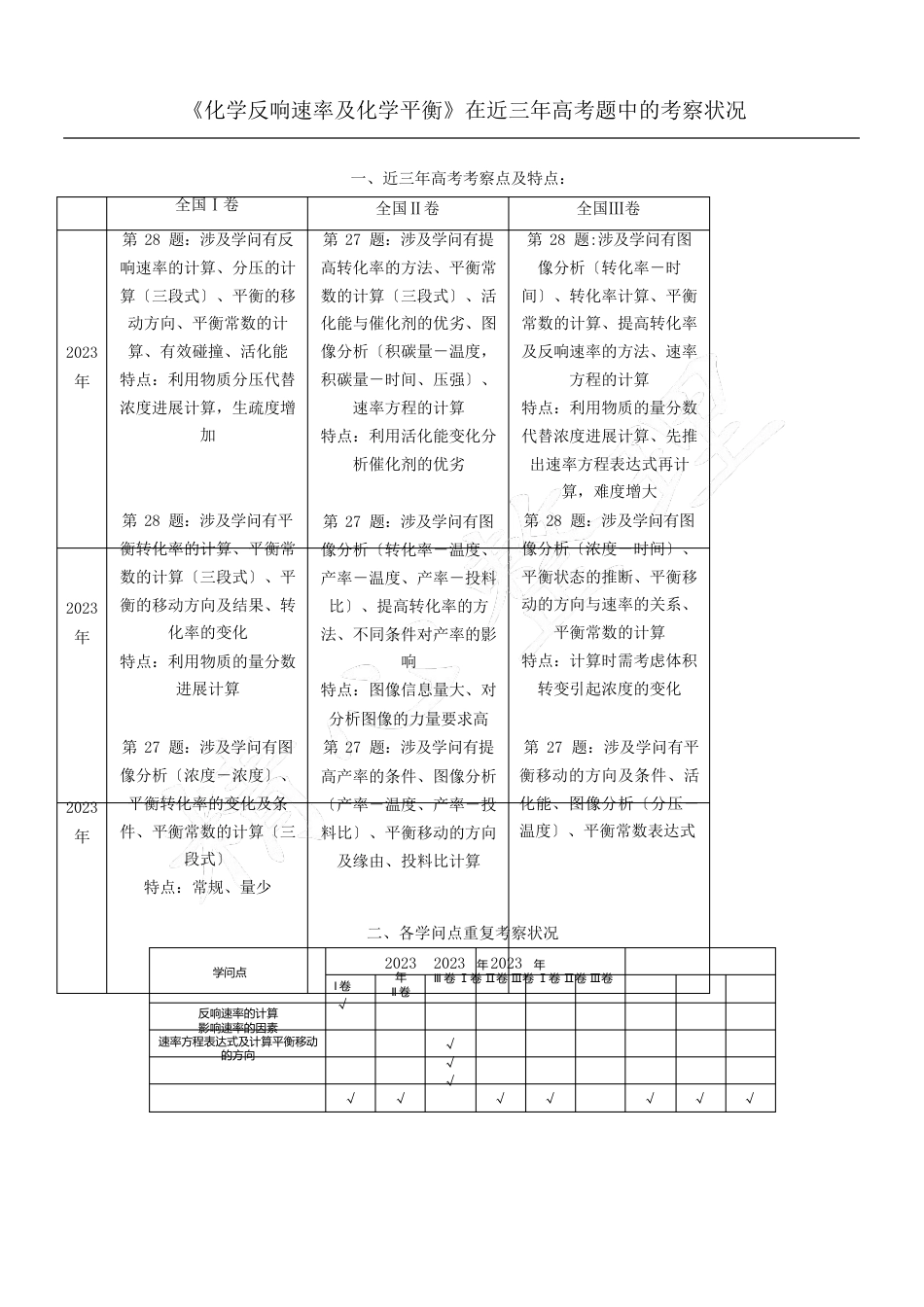 《化学反应速率与化学平衡》高考题分析_第1页