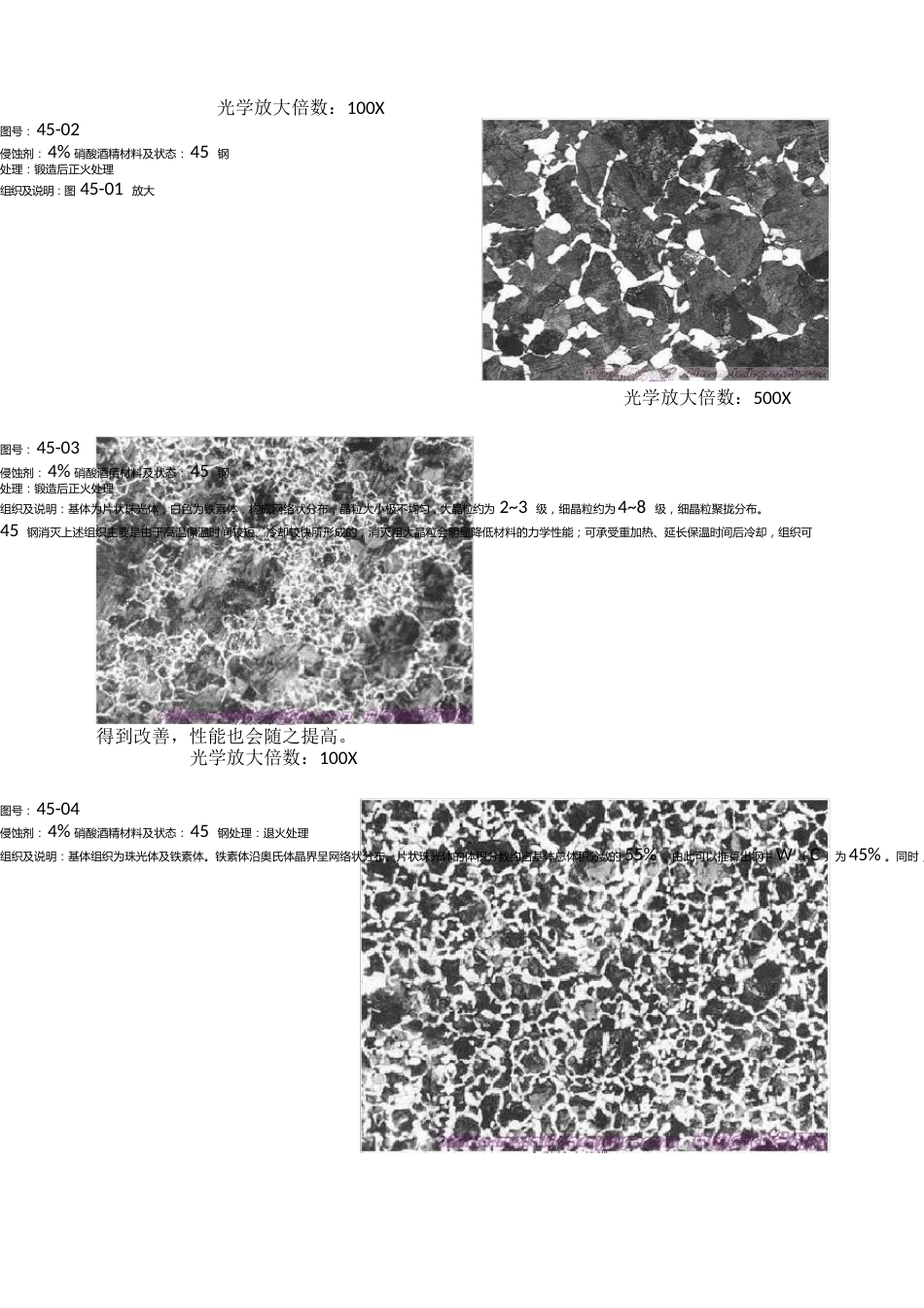 45钢金相分析报告_第3页