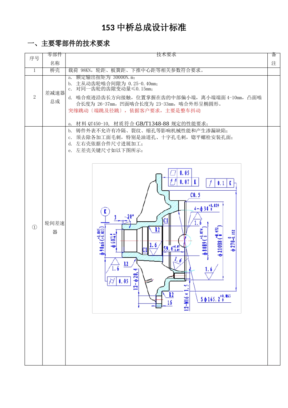 153中后桥总成设计规范_第1页