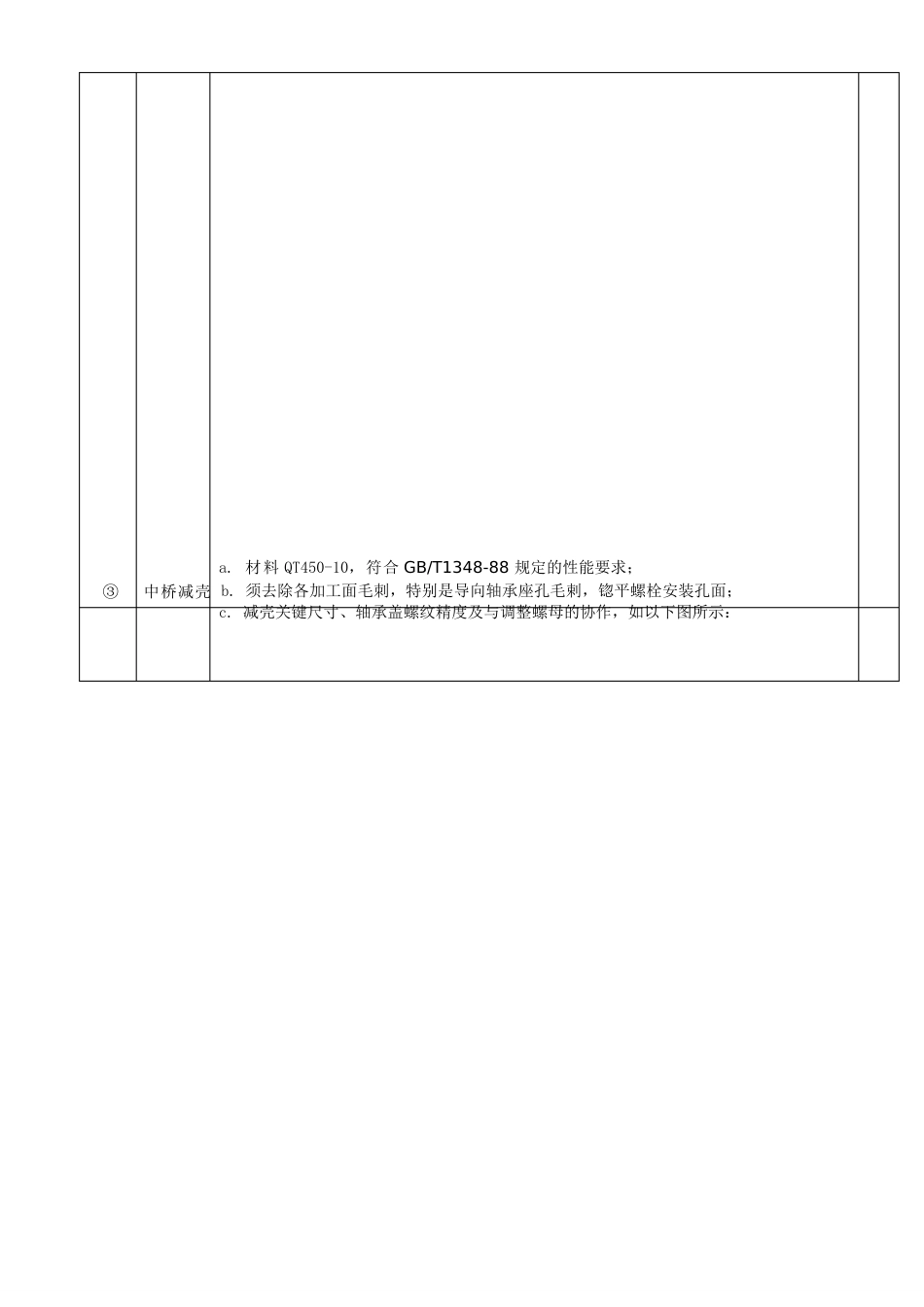 153中后桥总成设计规范_第3页