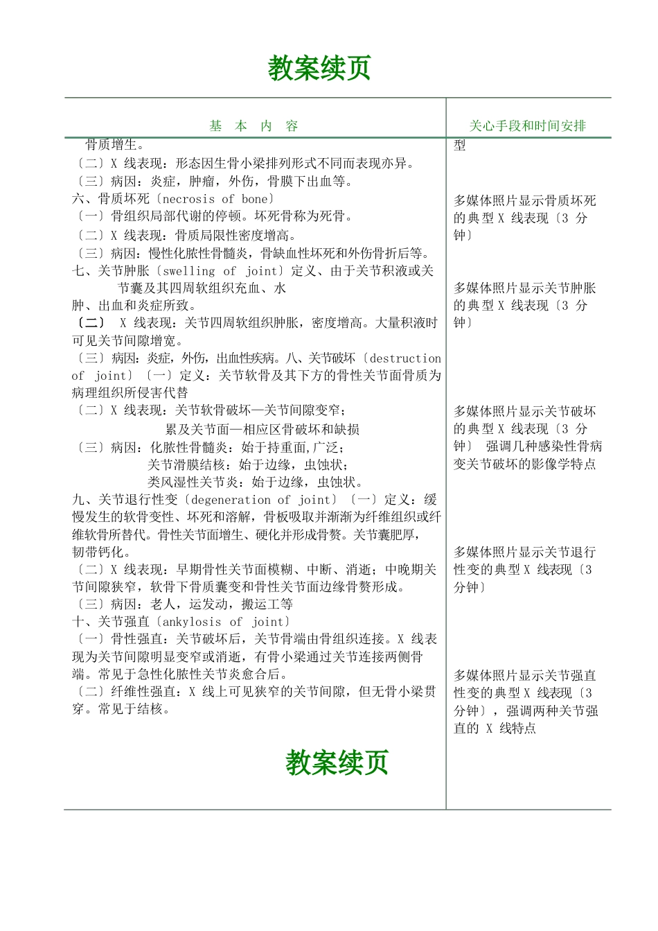 《医学影像学》骨骼与肌肉系统教案_第3页