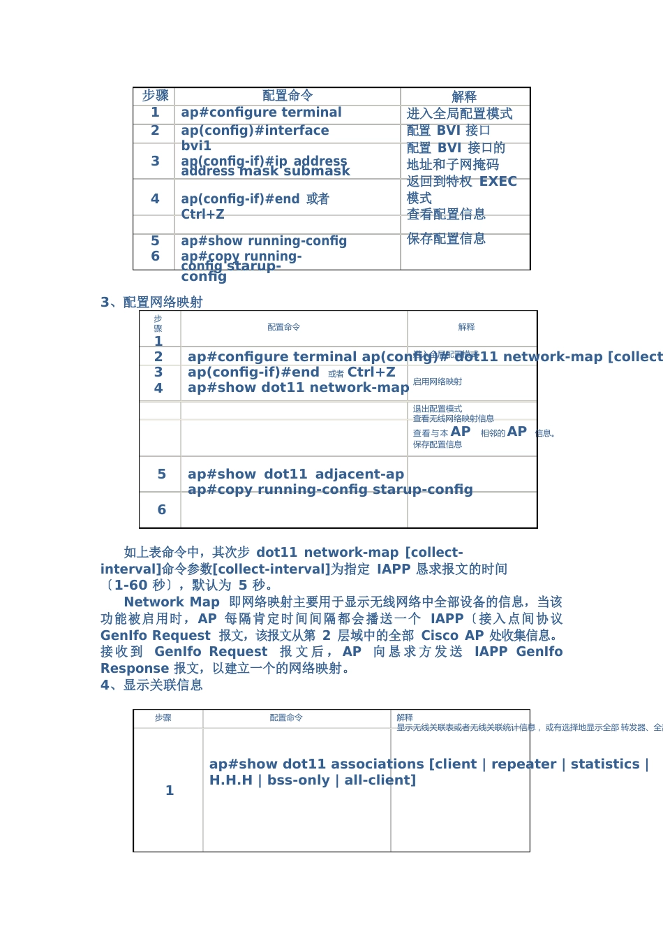 Cisco+AP配置手册_第2页