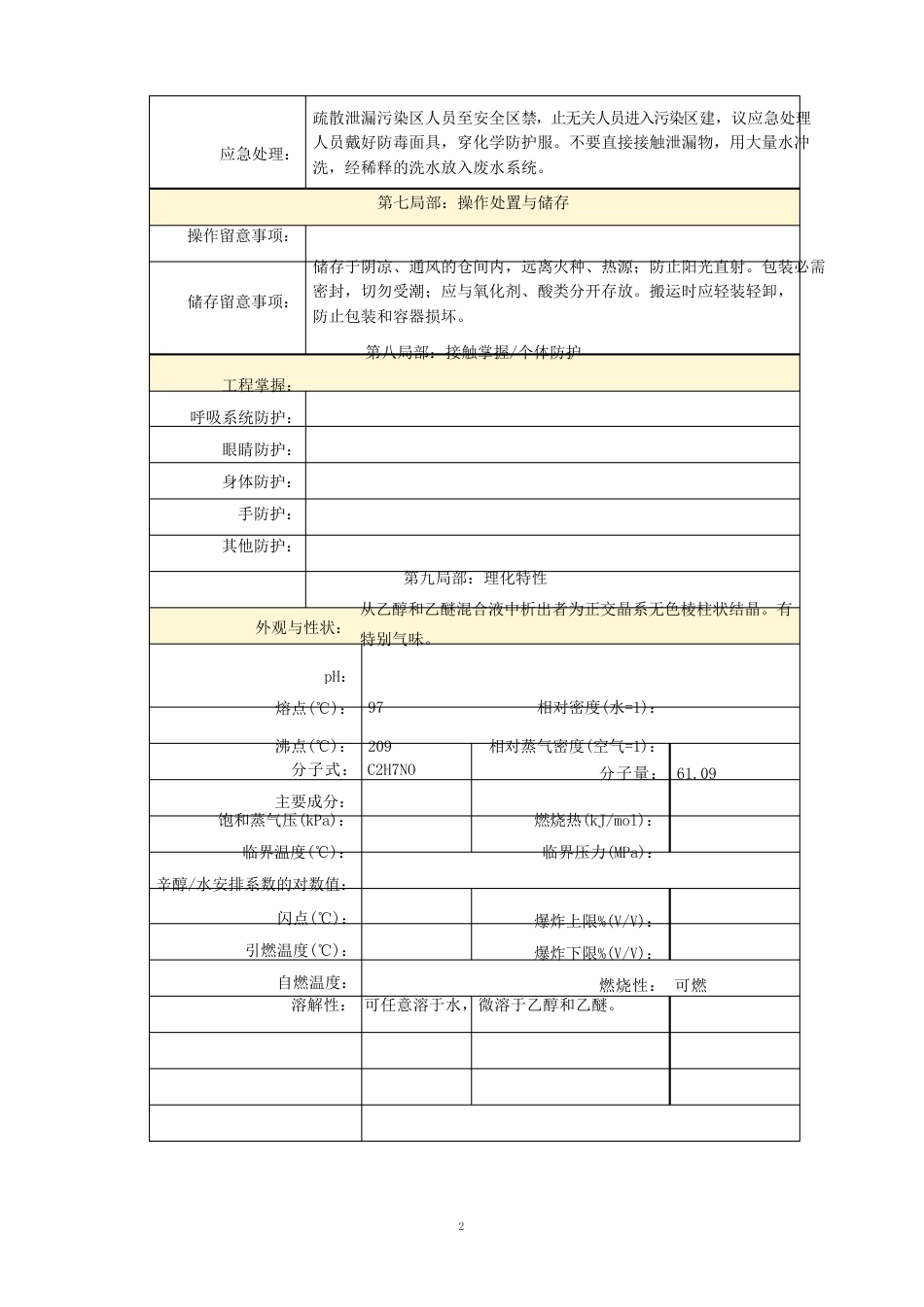 1-氨基乙醇、2-氨基乙醇MSDS危险化学品安全技术说明书_第2页