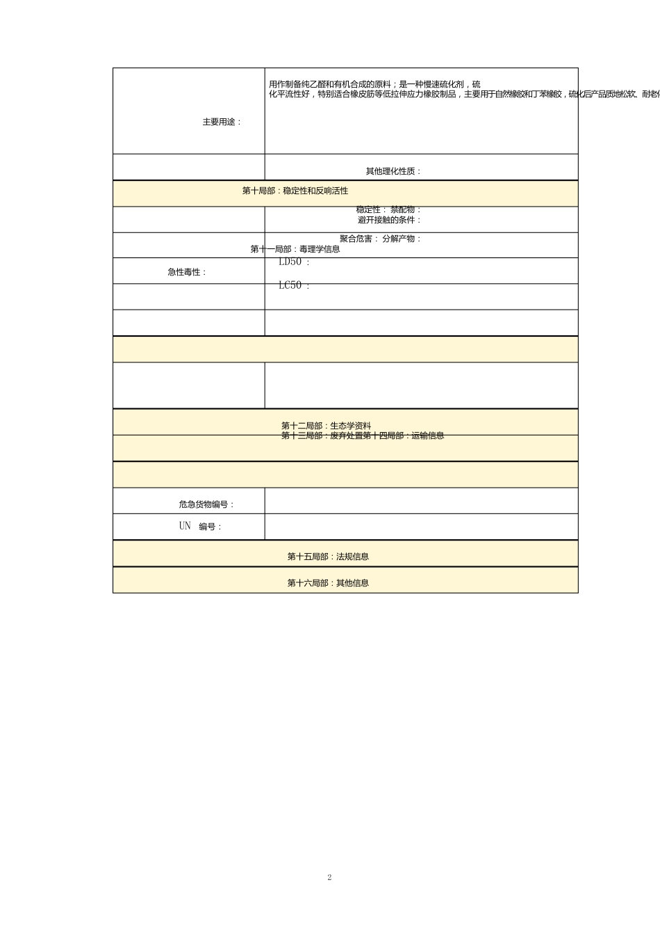 1-氨基乙醇、2-氨基乙醇MSDS危险化学品安全技术说明书_第3页