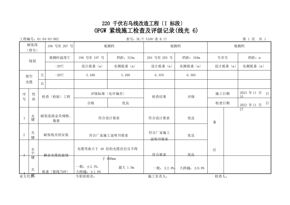 08OPGW紧线施工检查及评级记录表(线光6)_第3页