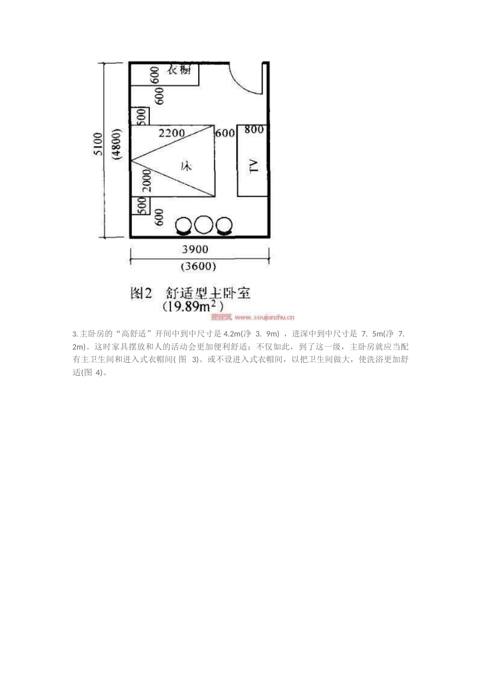 16种住宅空间的合理尺寸_第2页