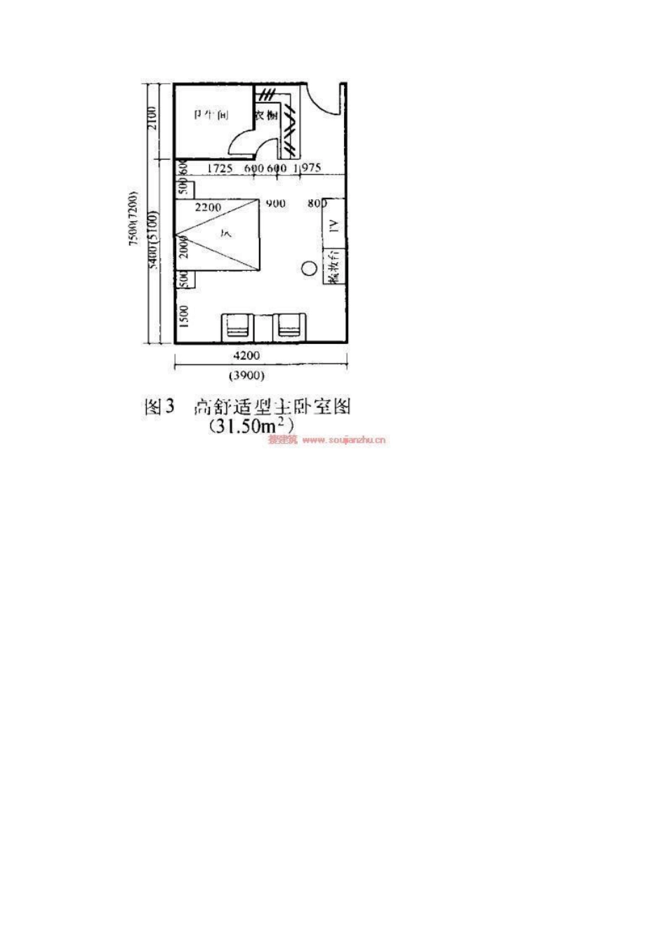 16种住宅空间的合理尺寸_第3页