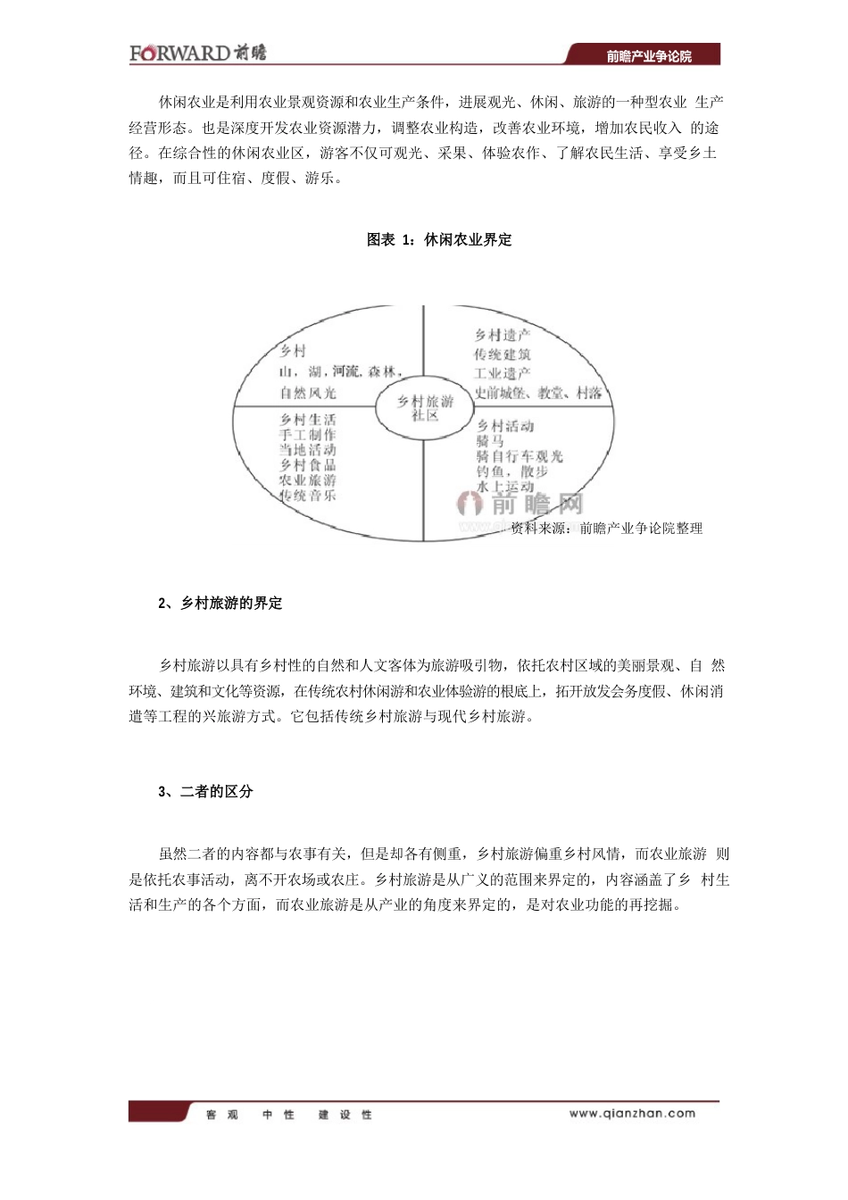 2023年中国休闲农业与乡村旅游深度调研与投资战略规划分析报告_第3页