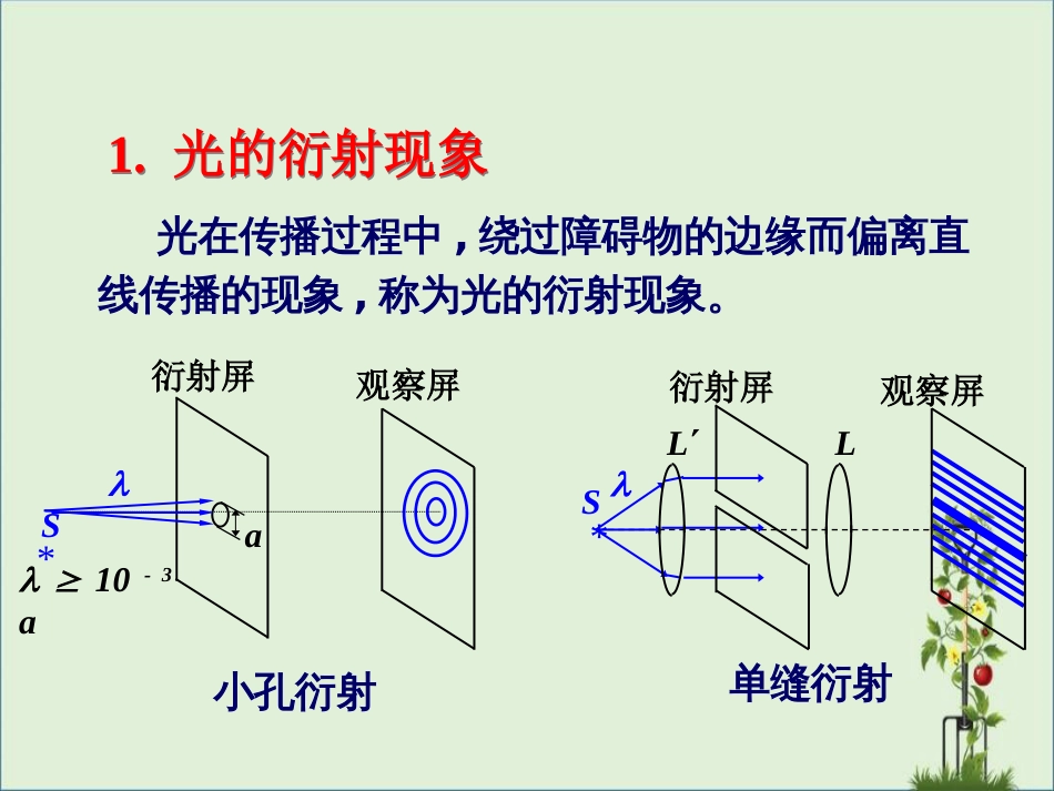 《光学教程》第四章光的衍射概述_第3页