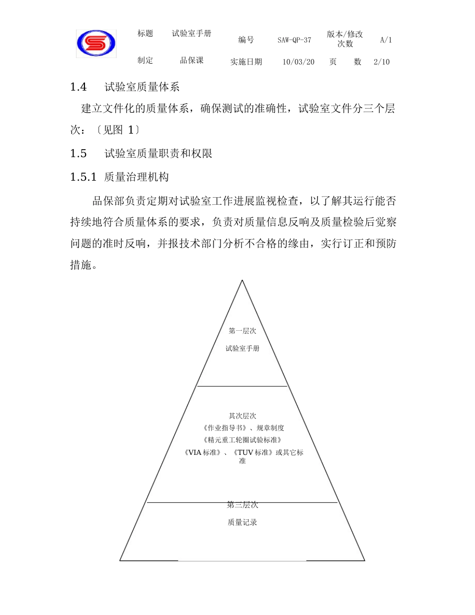 IATF16949-37实验室手册_第2页