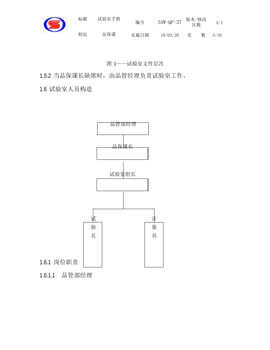 IATF16949-37实验室手册_第3页