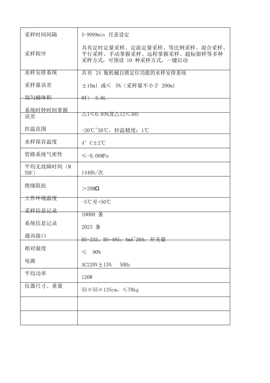 AB桶超标留样采水器(全自动在线采水器)仪器简介和主要技术参数_第3页