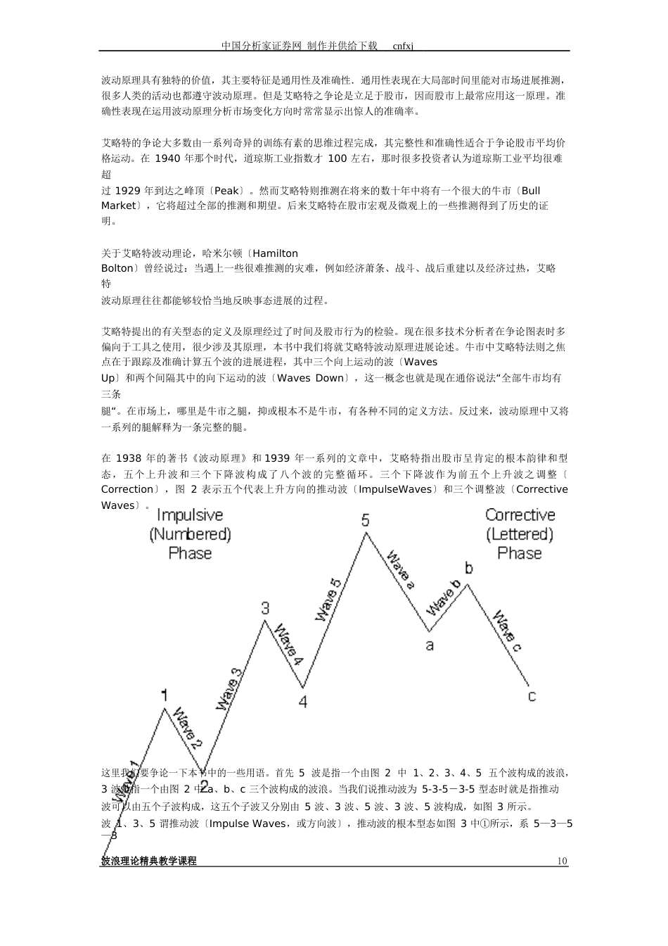 184波浪理论精典教学课程_第3页