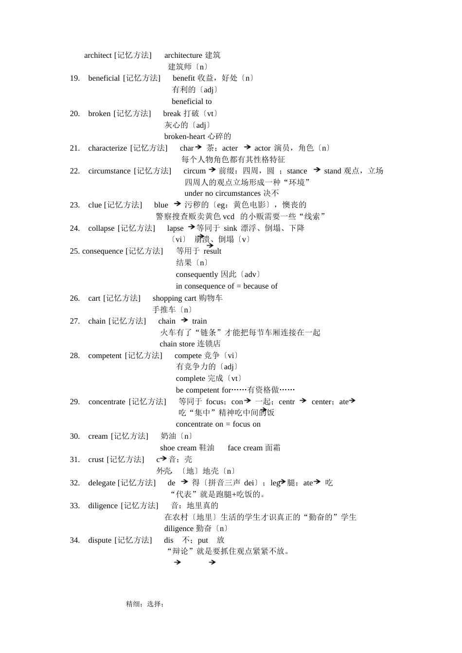 cir4超脑词汇(很有趣的记忆单词方法哦)20第二十课_第2页