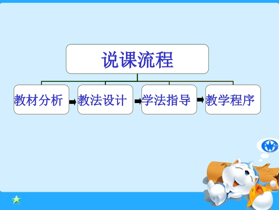 《中国的行政区划》说课课件解析_第2页