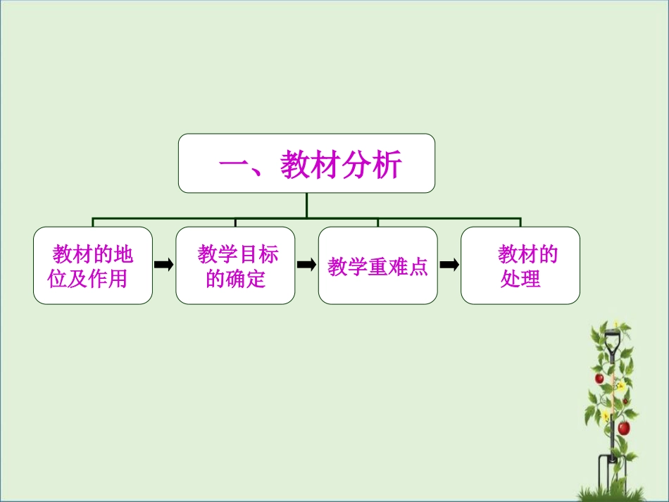 《中国的行政区划》说课课件解析_第3页